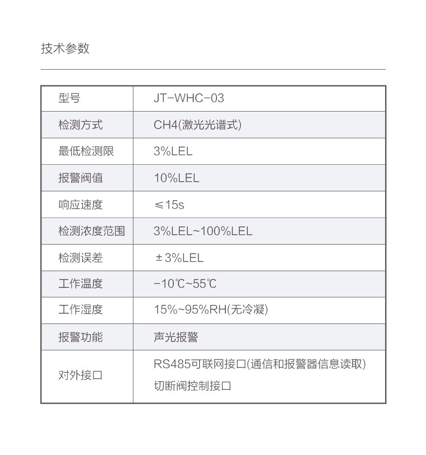 家用报警器_说明书12-12.png