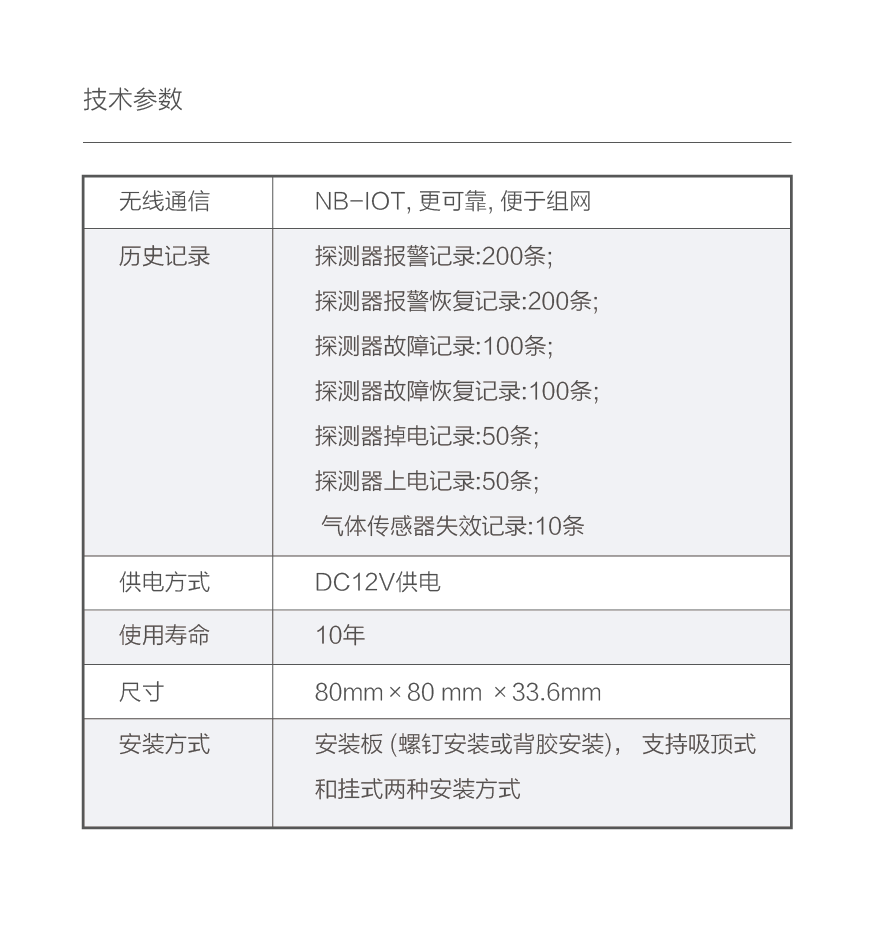 家用报警器_说明书12-13.png