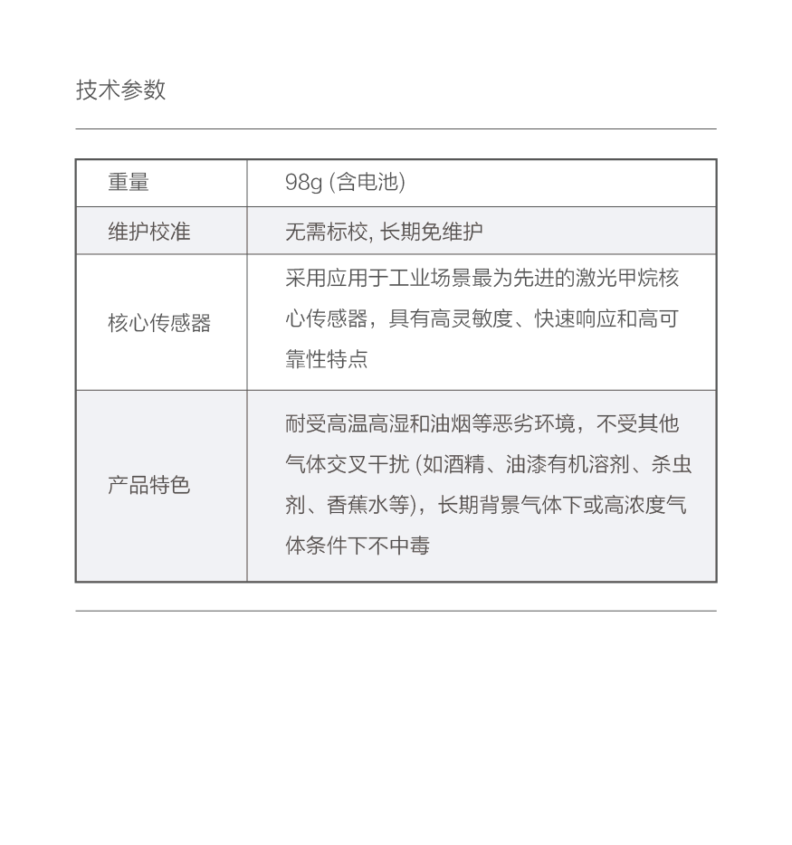 家用报警器_说明书12-14.png